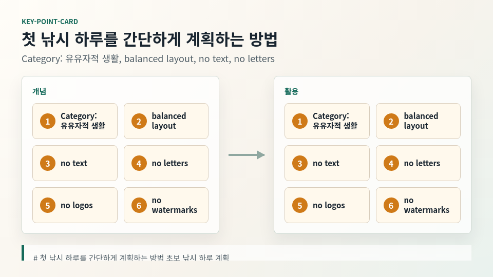 첫 낚시 하루를 간단하게 계획하는 방법 내용을 상징하는 본문 이미지